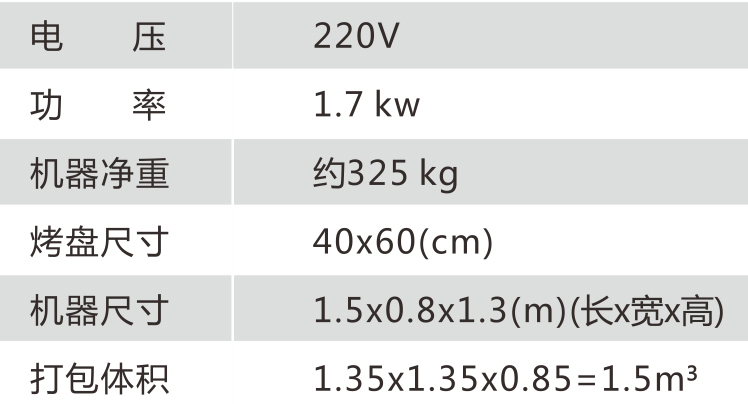 排盤機規格參數