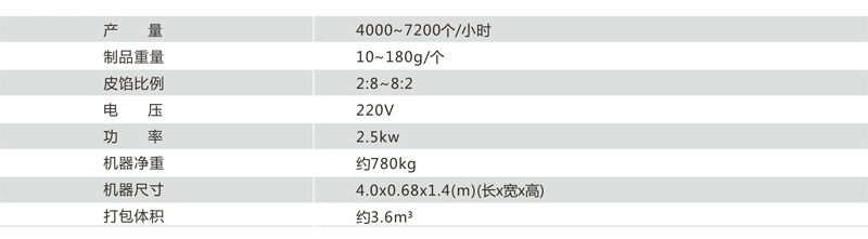 酥餅機(jī)規(guī)格參數(shù) 酥餅機(jī)規(guī)格參數(shù)